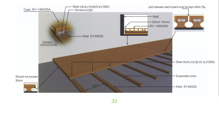 quality outdoor composite decking
